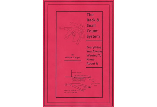 Understanding The Rack and Snail Count System